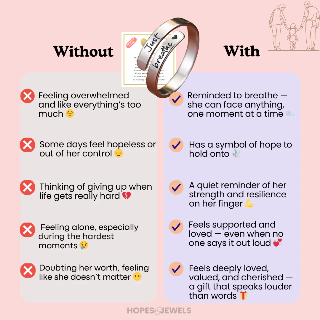Just Breathe Comfort Ring ( Silver 925 )