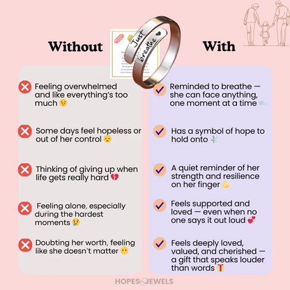 Just Breathe Comfort Ring ( Silver 925 )